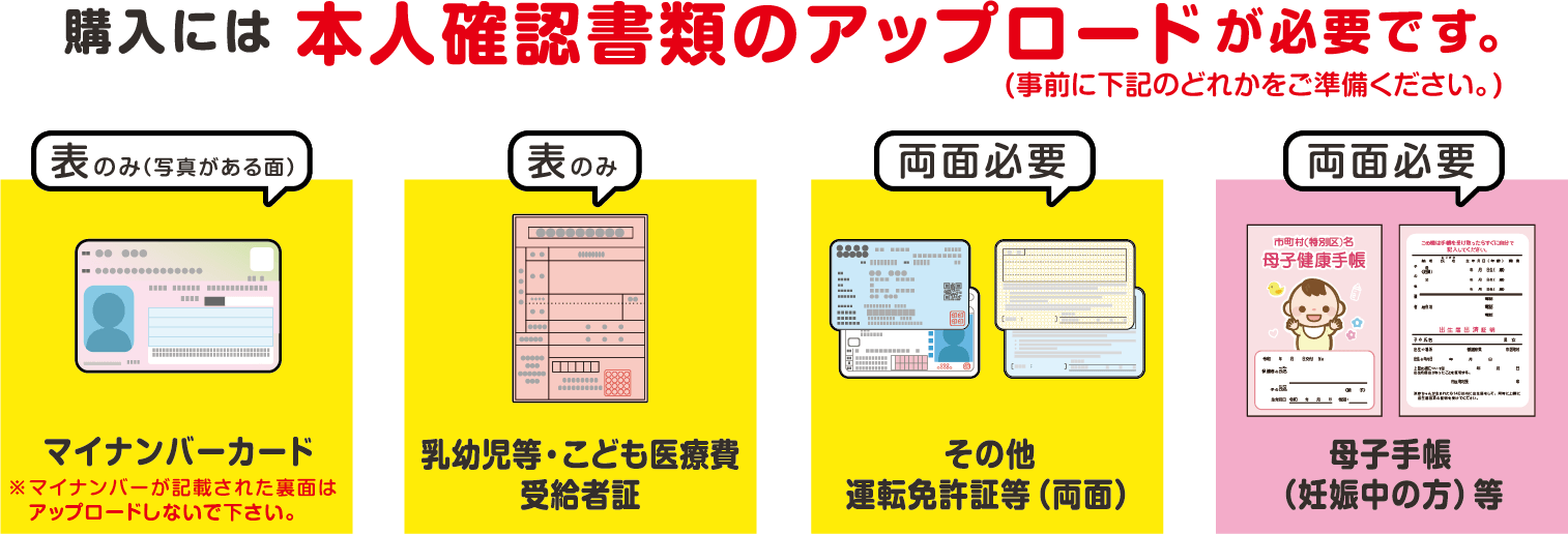 購入には本人確認書類のアップロードが必要です。